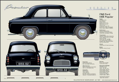 Ford Popular 100E 1959-62